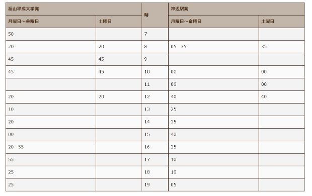 福山平成大学スクールバス時刻表