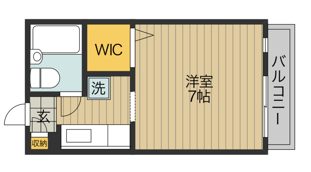 LA新徳田　福山市神辺町新徳田賃貸