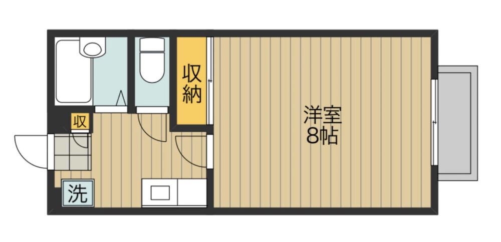 福山市手城町サンシャイン桒田 福山市立大学賃貸 福山市立大学不動産の岩原