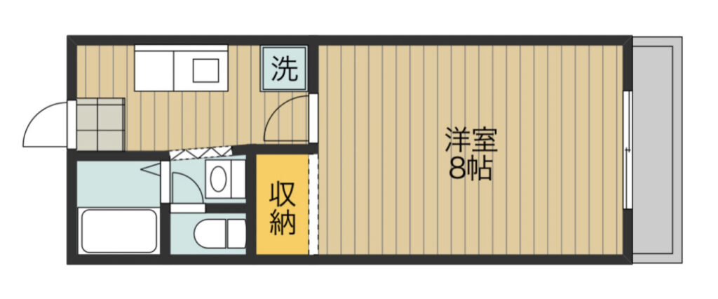 福山市御幸町上岩成三恵マンションB 福山平成大学賃貸　福山平成大学不動産の岩原